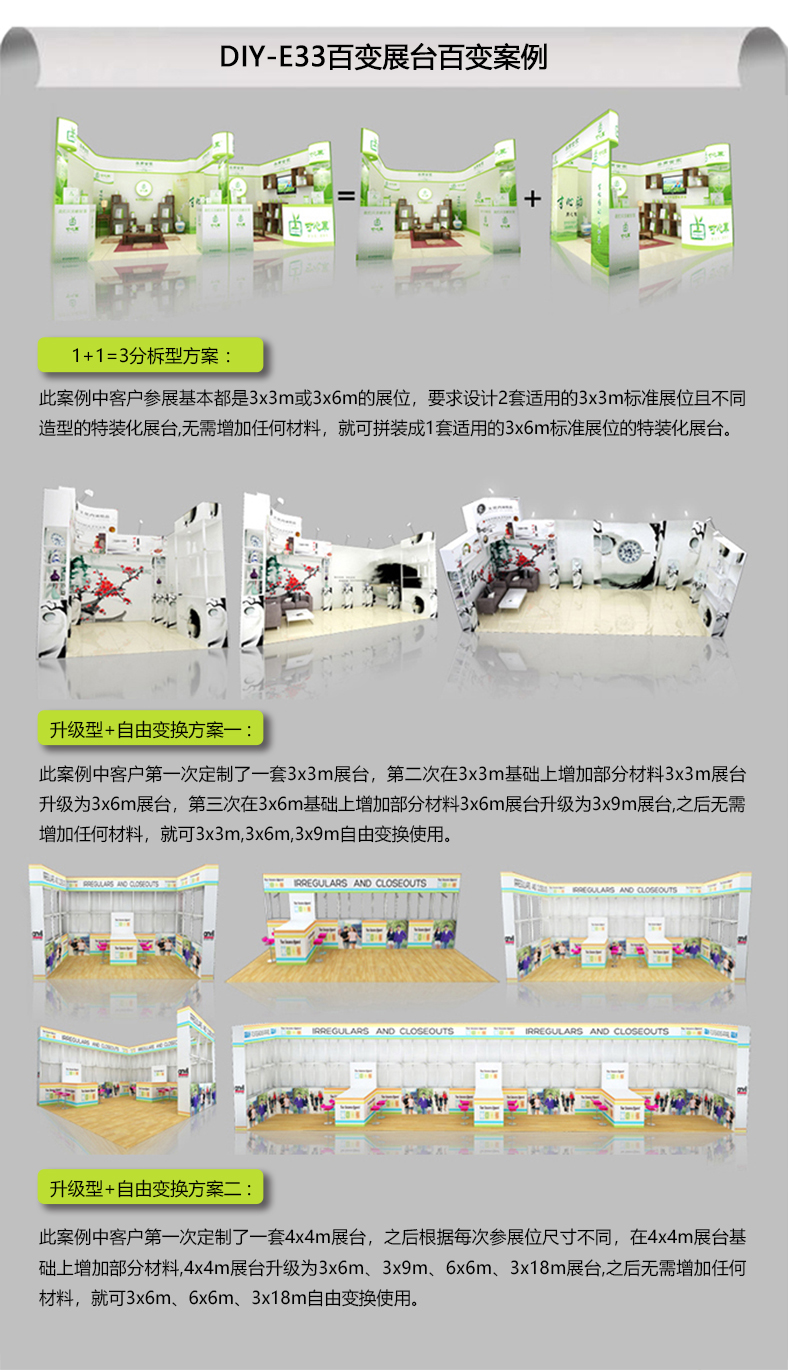 如何百變.jpg